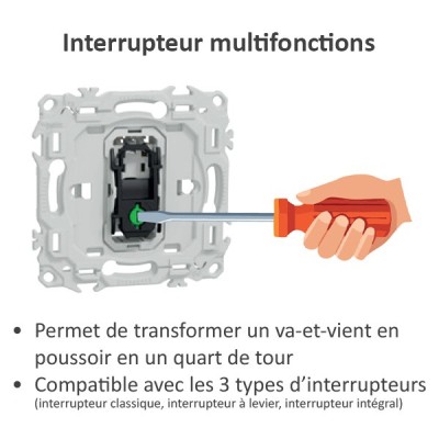 Schneider Odace - va-et-vient ou poussoir intégral - 10AX - avec enjoliveur et plaque - noir onyx - Réf : S980204-PN