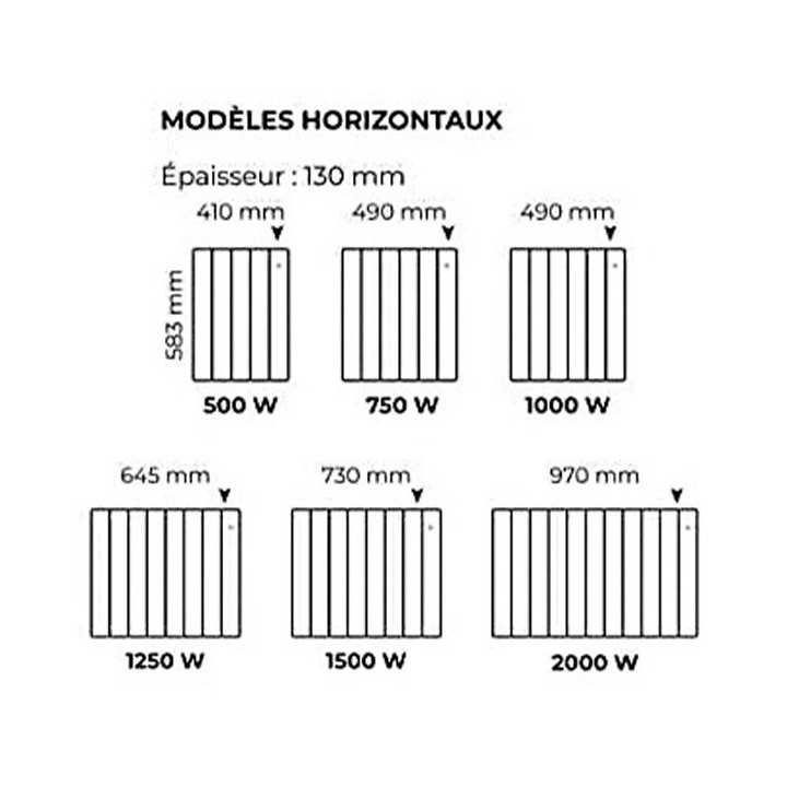 Intuis - Radiateur à inertie fluide - Axino - Blanc - 2000W - Horizontal - Réf : M240117