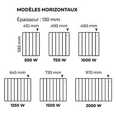 Intuis - Radiateur à inertie fluide - Axino - Blanc - 1500W - Horizontal - Réf : M240115