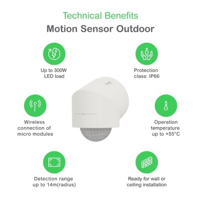 Schneider - Wiser - Détecteur de mouvement et luminosité extérieur blanc - Réf : CCT564119