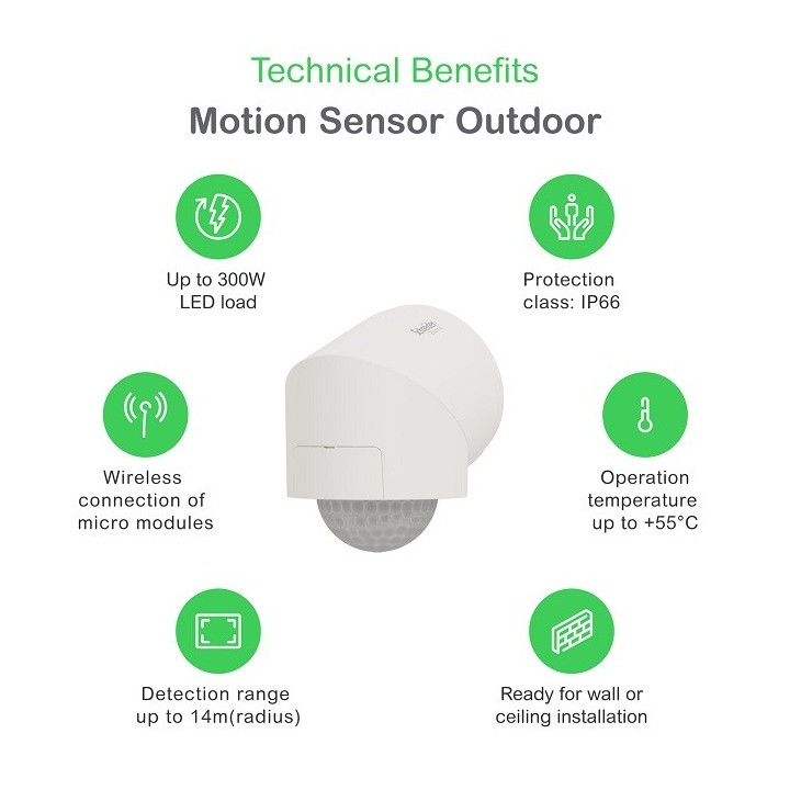Schneider - Wiser - Détecteur de mouvement et luminosité extérieur blanc - Réf : CCT564119