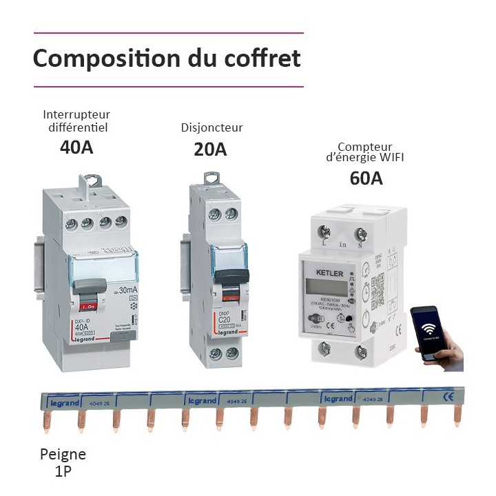 Legrand - Coffret précâblé pour recharge véhicule électrique avec compteur d'énergie WIFI 60A - Réf : 001908-02-Précablé
