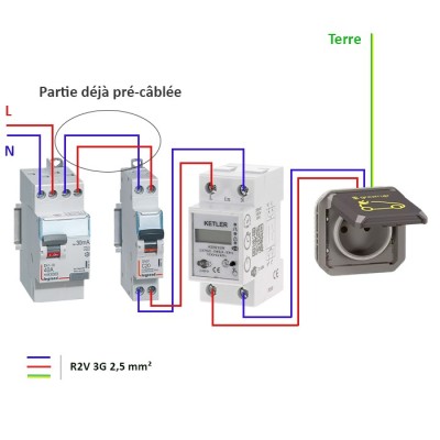 Legrand - Kit recharge pour véhicule électrique + Compteur énergie WIFI + Prise Green'up encastrée - Réf : 069885L-04-Précablé
