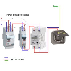 Legrand - Kit recharge pour véhicule électrique + Compteur énergie WIFI + Prise Green'up encastrée - Réf : 069885L-04-Précablé