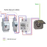 Legrand - Kit recharge pour véhicule électrique + Compteur énergie WIFI + Prise Green'up encastrée - Réf : 069885L-04-Précablé