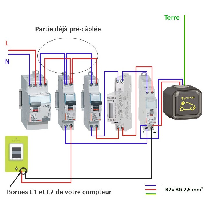 Legrand - Kit recharge véhicule électrique + Compteur énergie + Contacteur + Prise Green'up Access - Réf: 069785L-03-Précablé