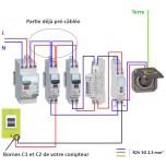 Legrand - Kit recharge pour véhicule électrique + Compteur énergie + Contacteur + Prise Green'up - Réf : 069885L-03-Précablé