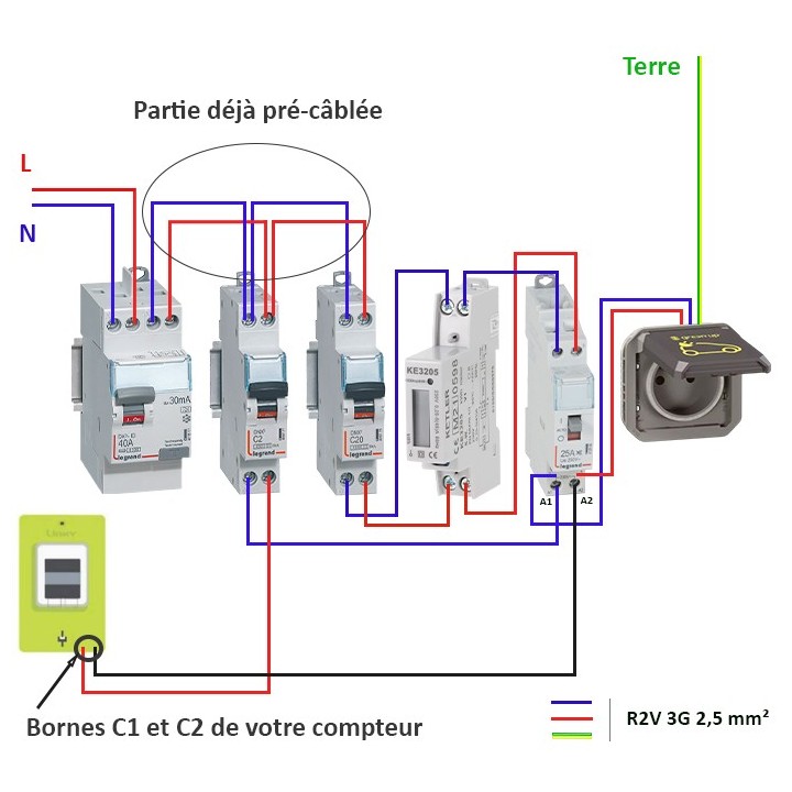 Legrand - Kit recharge pour véhicule électrique + Compteur énergie + Contacteur + Prise Green'up - Réf : 069885L-03-Précablé