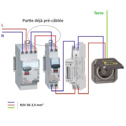 Legrand - Kit recharge pour véhicule électrique + Compteur énergie 45A + Prise Green'up encastrée - Réf : 069885L-02-Précablé