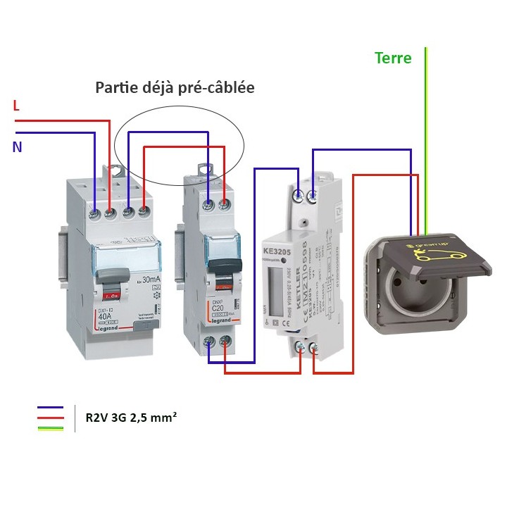 Legrand - Kit recharge pour véhicule électrique + Compteur énergie 45A + Prise Green'up encastrée - Réf : 069885L-02-Précablé
