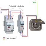 Legrand - Kit recharge pour véhicule électrique + Prise Green Up encastrée - Réf : 069885L-01-Précablé