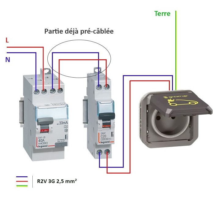 Legrand - Kit recharge pour véhicule électrique + Prise Green Up encastrée - Réf : 069885L-01-Précablé