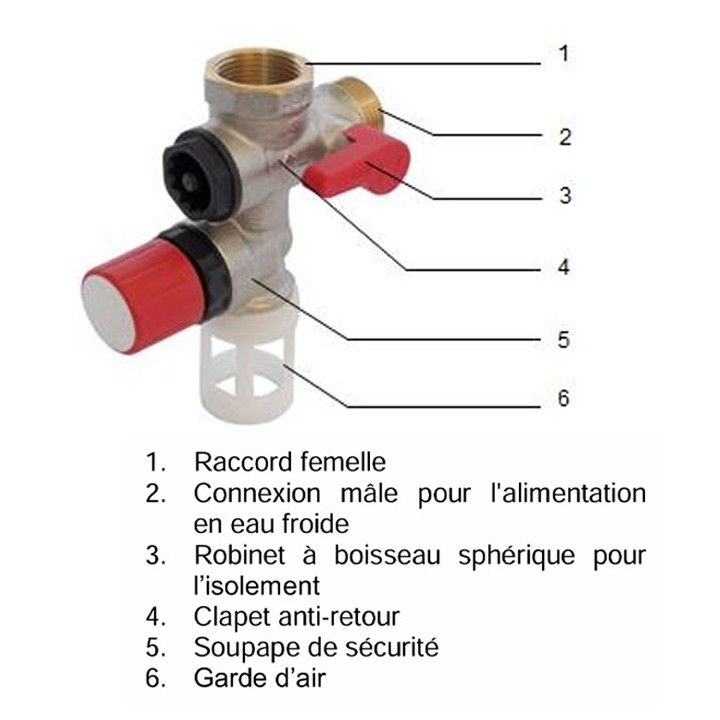 Comap - Groupe de sécurité laiton 20x27 mm - Réf : 114344