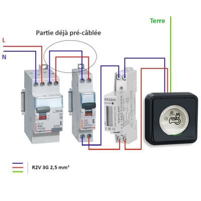 Legrand - Kit recharge véhicule électrique + Compteur énergie 45A + Prise Mureva Styl encastrée noir - Réf : 36011-02-Précablé