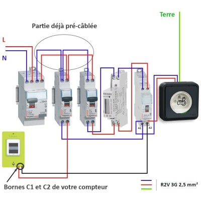 Legrand- Kit recharge véhicule électrique + Compteur énergie + Contacteur + Prise Mureva encastrée noir - Réf: 36011-03-Précablé