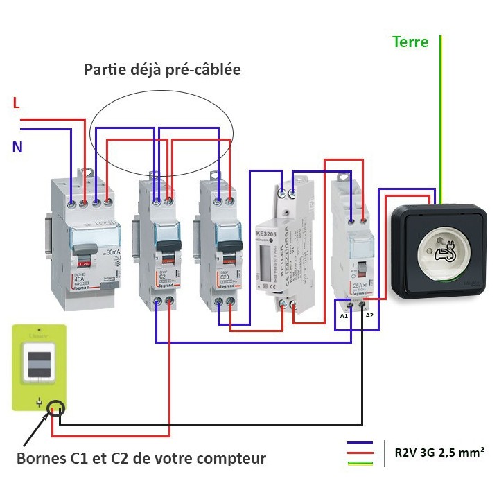 Legrand- Kit recharge véhicule électrique + Compteur énergie + Contacteur + Prise Mureva encastrée noir - Réf: 36011-03-Précablé