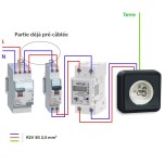 Legrand - Kit recharge pour véhicule électrique + Compteur énergie WIFI + Prise Mureva Styl encastrée - Réf : 36011-04-Précablé