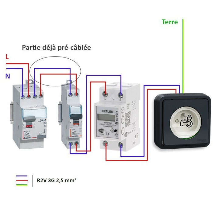 Legrand - Kit recharge pour véhicule électrique + Compteur énergie WIFI + Prise Mureva Styl encastrée - Réf : 36011-04-Précablé