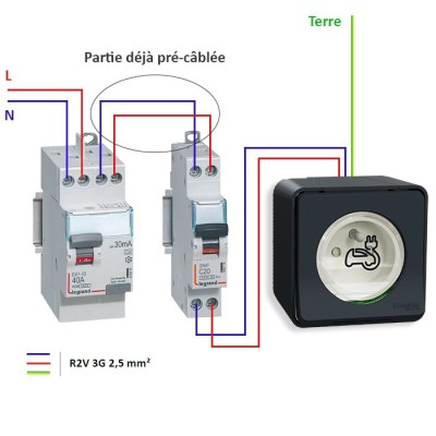 Legrand - Kit recharge pour véhicule électrique + Prise Mureva Styl saillie noir - Réf : 36010-01-Précablé