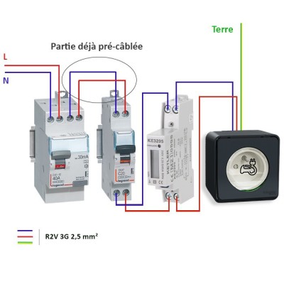 Legrand - Kit recharge pour véhicule électrique + Compteur énergie 45A + Prise Mureva Styl saillie noir - Réf: 36010-02-Précablé