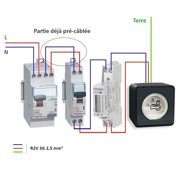 Legrand - Kit recharge pour véhicule électrique + Compteur énergie 45A + Prise Mureva Styl saillie noir - Réf: 36010-02-Précablé