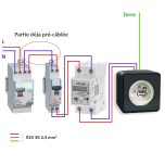 Legrand - Kit recharge pour véhicule électrique + Compteur énergie WIFI + Prise Mureva Styl saillie - Réf : 36010-04-Précablé