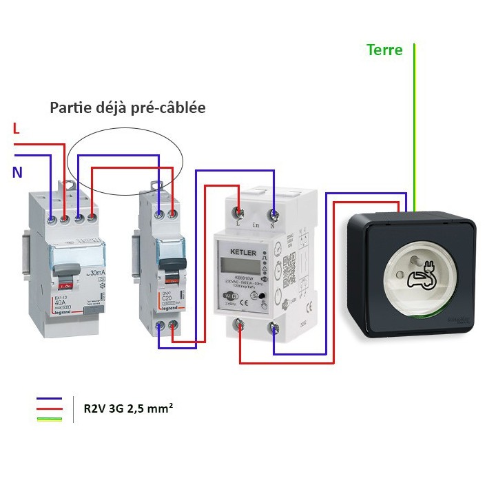 Legrand - Kit recharge véhicule électrique + Compteur énergie WIFI + Prise Mureva Styl saillie noir - Réf : 36010-04-Précablé