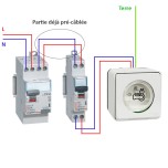 Legrand - Kit recharge véhicule électrique + Prise Schneider Mureva Styl saillie - Blanche - Réf : 39010-01-Précablé