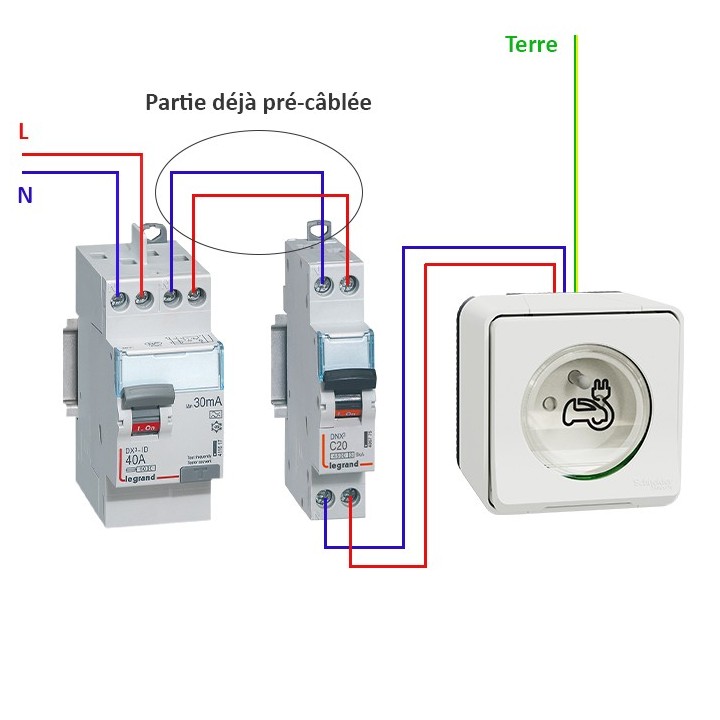 Legrand - Kit recharge véhicule électrique + Prise Schneider Mureva Styl saillie - Blanche - Réf : 39010-01-Précablé