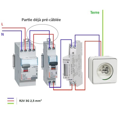 Legrand - Kit recharge véhicule électrique + Compteur énergie 45A + Prise Mureva Styl saillie - Blanche - Réf: 39010-02-Précablé