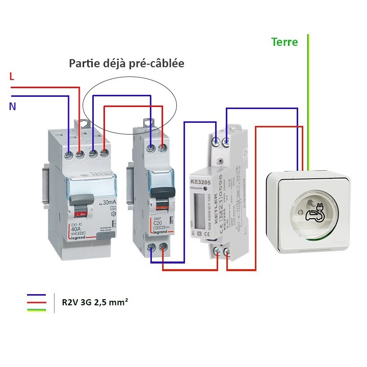 Legrand - Kit recharge véhicule électrique + Compteur énergie 45A + Prise Mureva Styl saillie - Blanche - Réf: 39010-02-Précablé