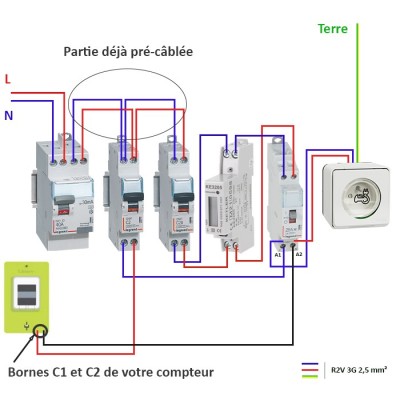 Legrand - Kit recharge véhicule élec + Compteur énergie + Contacteur + Prise Mureva saillie - Blanche - Réf: 39010-03-Précablé