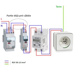 Legrand - Kit recharge véhicule électrique + Compteur énergie WIFI + Prise Mureva saillie - Blanche - Réf : 39010-04-Précablé