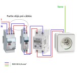 Legrand - Kit recharge véhicule électrique + Compteur énergie WIFI + Prise Mureva saillie - Blanche - Réf : 39010-04-Précablé