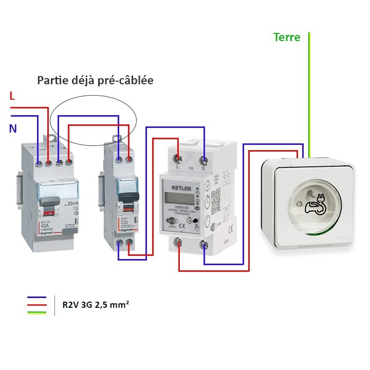 Legrand - Kit recharge véhicule électrique + Compteur énergie WIFI + Prise Mureva saillie - Blanche - Réf : 39010-04-Précablé