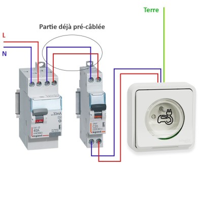 Legrand - Kit recharge pour véhicule électrique + Prise Mureva Styl encastrée - Blanche - Réf : 39011-01-Précablé