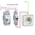 Legrand - Kit recharge pour véhicule électrique + Prise Mureva Styl encastrée - Blanche - Réf : 39011-01-Précablé