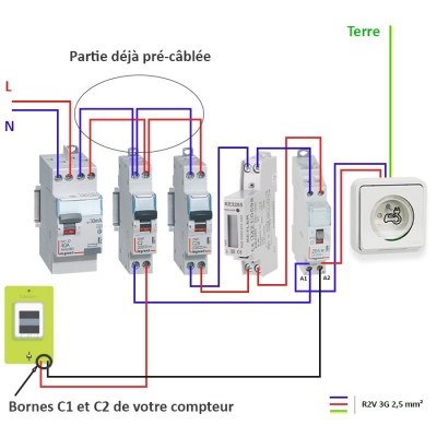 Legrand- Kit recharge véhicule électrique + Compteur énergie + Contacteur + Prise Mureva encastrée blanc -Réf: 39011-03-Précablé