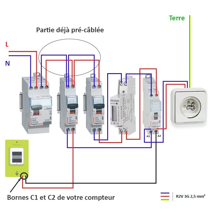 Legrand- Kit recharge véhicule électrique + Compteur énergie + Contacteur + Prise Mureva encastrée blanc -Réf: 39011-03-Précablé