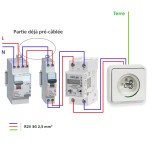 Legrand - Kit recharge véhicule électrique + Compteur énergie WIFI + Prise Mureva encastrée - Blanche - Réf : 39011-04-Précablé