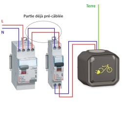 Legrand - Kit recharge pour vélo électrique + Prise vélo Plexo saillie anthracite - Réf : 069787L-01-Précablé