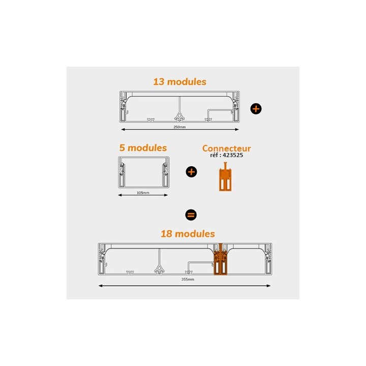 Ohmtec - Pack GTL 18 modules - 355 mm - Réf : 2360