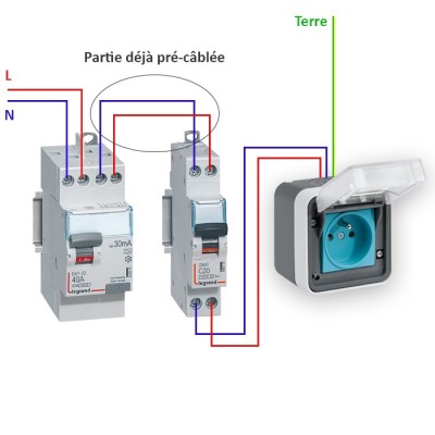Legrand - Kit recharge pour véhicule électrique + Prise Witty saillie - Réf : XEV080-01-Précablé