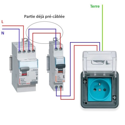 Legrand - Kit recharge pour véhicule électrique + Prise Witty encastrée - Réf : XEV081-01-Précablé