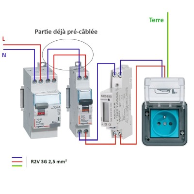 Legrand - Kit recharge pour véhicule électrique + Compteur énergie 45A + Prise Witty encastrée - Réf : XEV081-02-Précablé