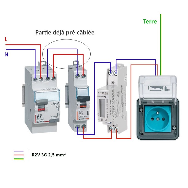 Legrand - Kit recharge pour véhicule électrique + Compteur énergie 45A + Prise Witty encastrée - Réf : XEV081-02-Précablé