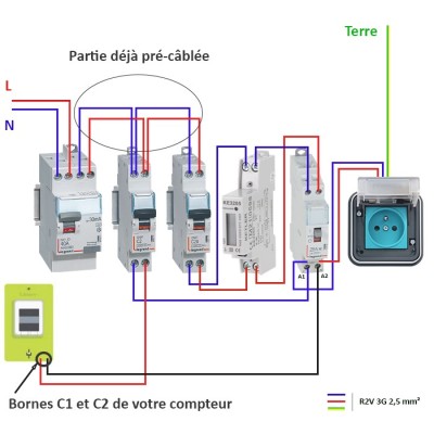 Legrand- Kit recharge véhicule électrique + Compteur énergie + Contacteur + Prise Witty encastrée -Réf: XEV081-03-Précablé