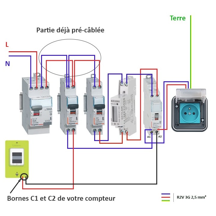 Legrand- Kit recharge véhicule électrique + Compteur énergie + Contacteur + Prise Witty encastrée -Réf: XEV081-03-Précablé
