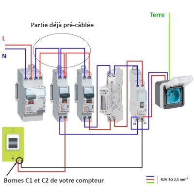 Legrand - Kit recharge véhicule électrique + Compteur énergie + Contacteur + Prise Witty saillie - Réf: XEV080-03-Précablé