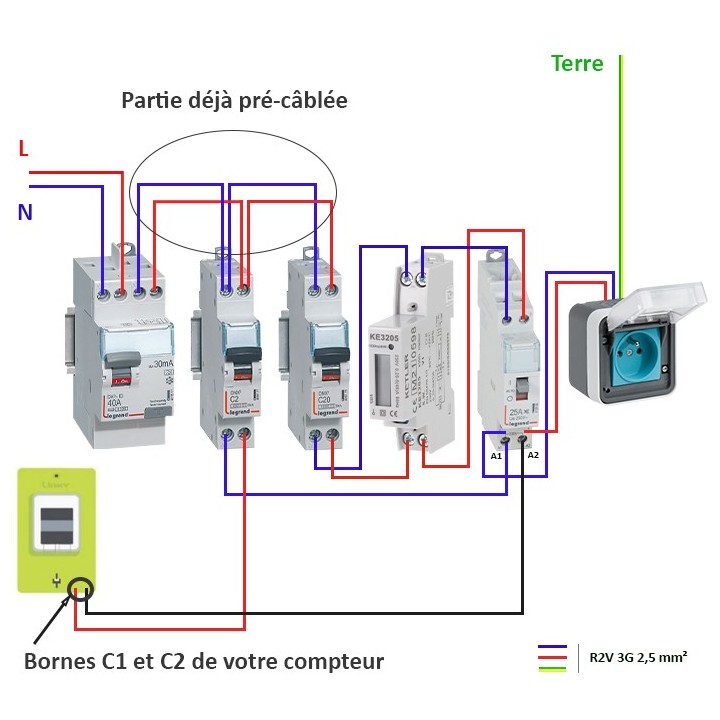 Legrand - Kit recharge véhicule électrique + Compteur énergie + Contacteur + Prise Witty saillie - Réf: XEV080-03-Précablé